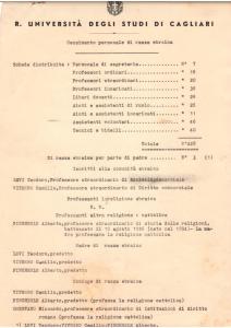 Archivio Storico dell’Università di Cagliari, Università degli Studi di Cagliari, Regia Università degli Studi di Cagliari, Sezione II, Carteggio (1901-1946), s. 1.39 (1938), b. 299, n. 308