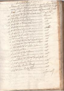 Libro de grados de doctores començando del ano 1709 asta 1723
